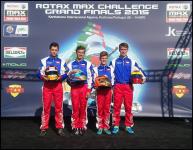 RMCGF 2015 - Portimao - konečné výsledky ...